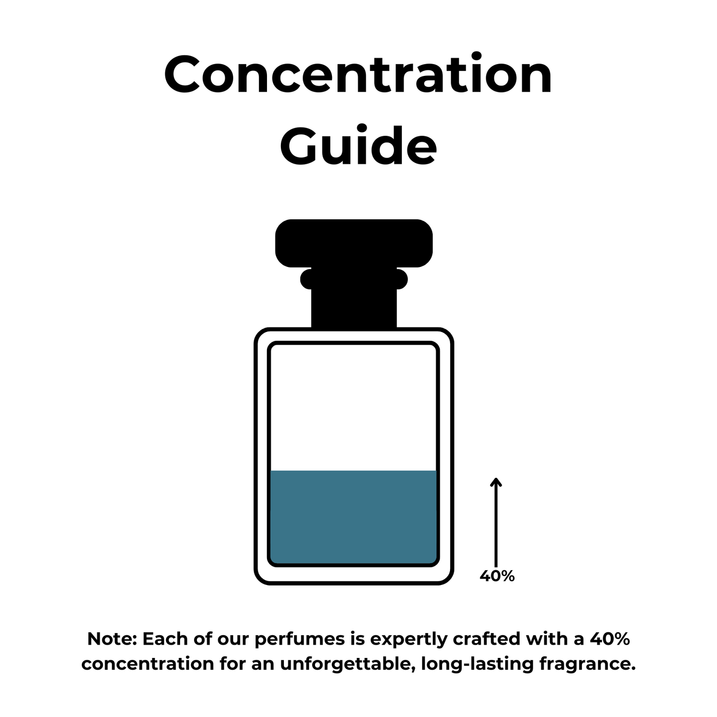 Creamy Oud – Inspired By White Oud